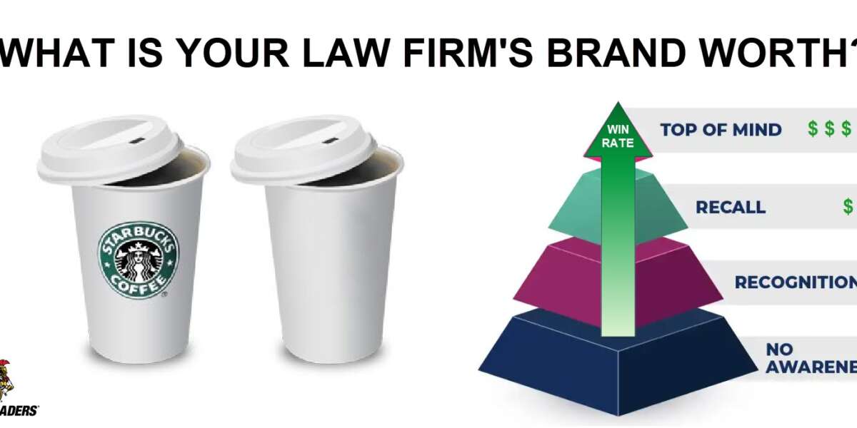 HOW MUCH SHOULD YOUR LAW FIRM SPEND ON BRAND AWARENESS?