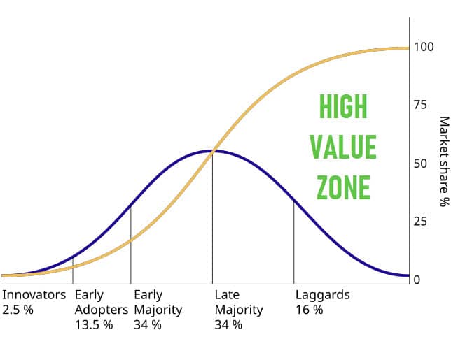 Legal_market_share