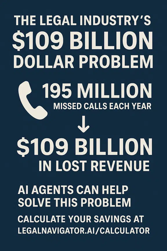 195 Million Missed Law Firm Calls